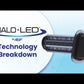 RGF REME Halo LED | RGF | AIR PURIFIER